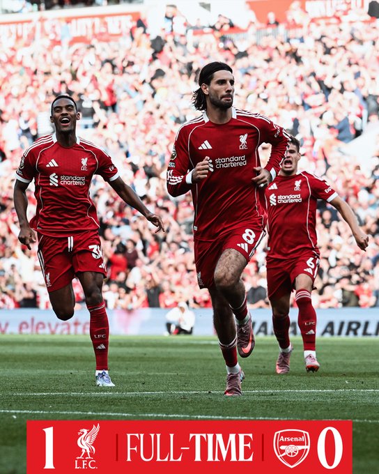 Szoboszlai Free-Kick Sends Reds Top in Premier League Title Race