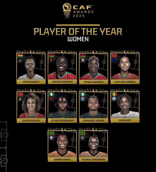 𝗣𝗹𝗮𝘆𝗲𝗿 𝗼𝗳 𝘁𝗵𝗲 𝗬𝗲𝗮𝗿 (𝗪𝗼𝗺𝗲𝗻) - 𝗡𝗼𝗺𝗶𝗻𝗲𝗲𝘀 #CAFAwards2025