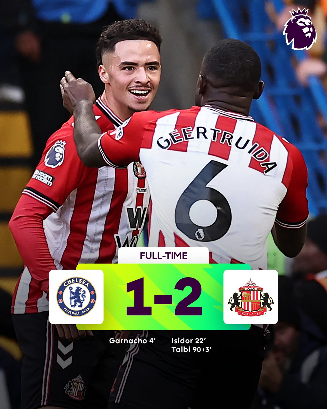 Sunderland Shock Chelsea With Late 2-1 Win at Stamford Bridge