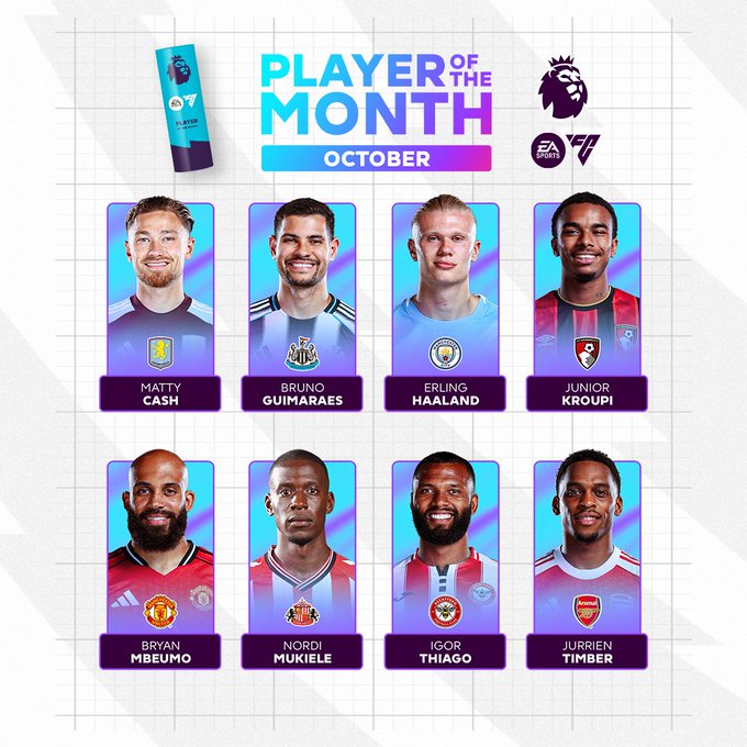 Premier League names eight nominees for October 2025 Player of the Month, including Haaland, Mbeumo, and Timber. Fans can vote until November 3.