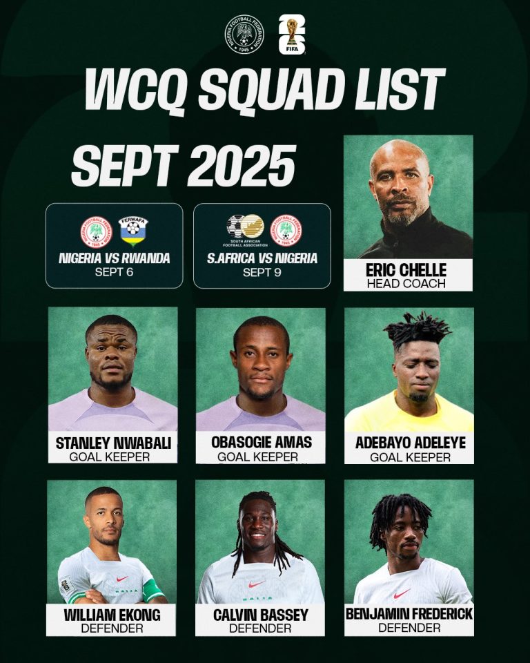 Super Eagles coach Finidi Chelle announces 24-man squad for 2026 FIFA World Cup Playoffs
