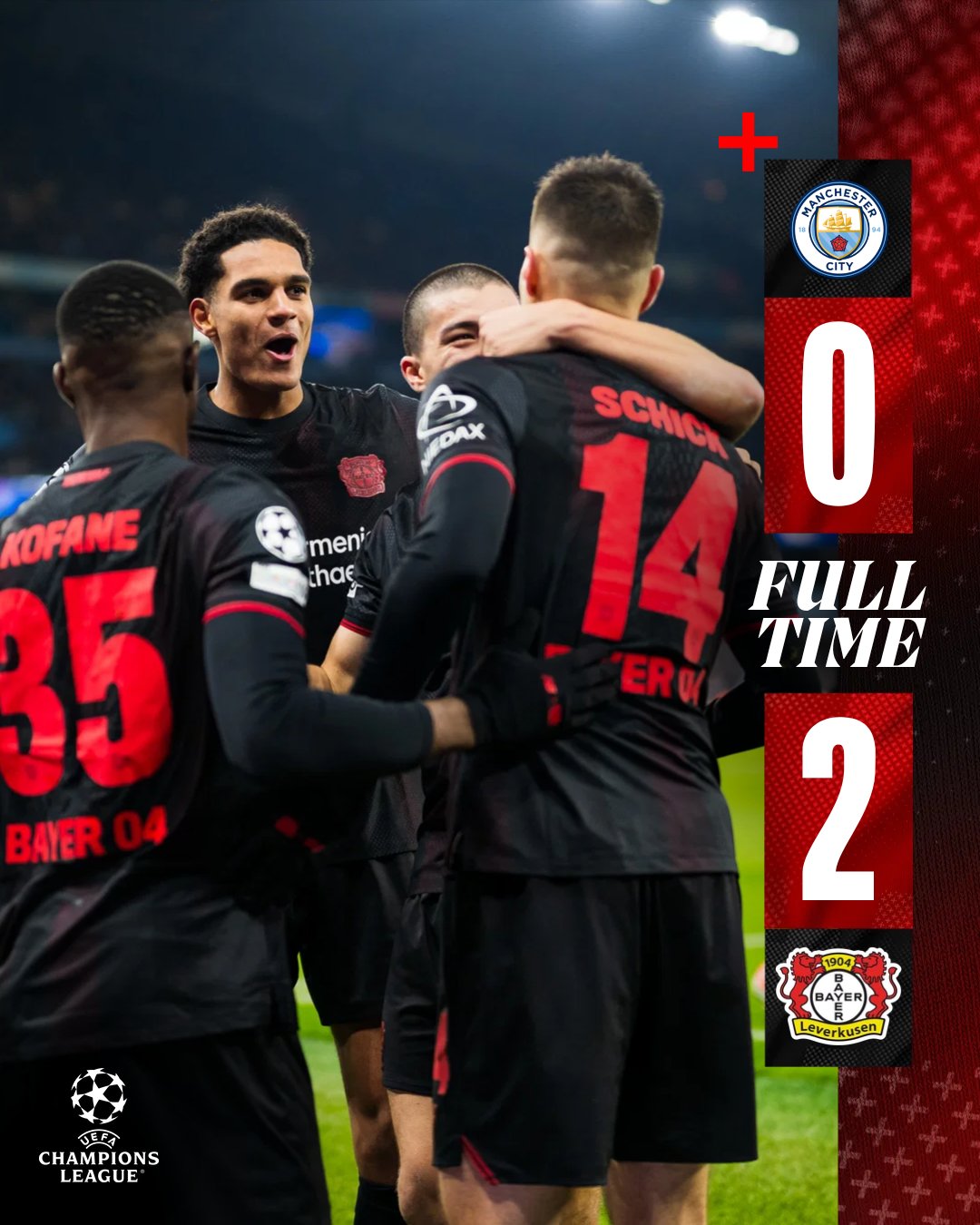 Guardiola Rotation Backfires as Man City Lose 2-0 to Leverkusen in Champions League