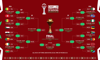 AFCON 2025 knockout stage AFCON Round of 16 fixtures