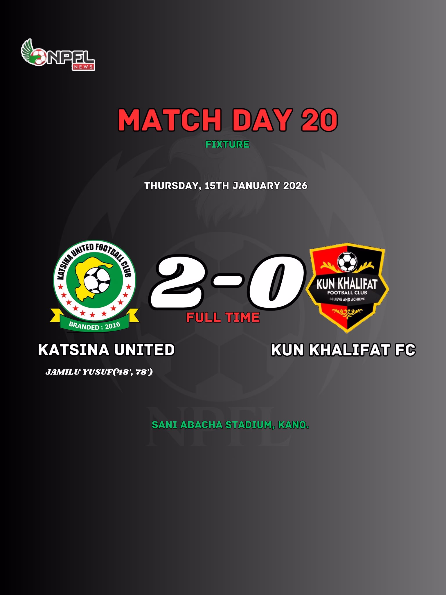Katsina United Beat Kun Khalifat FC 2–0 at Sani Abacha Stadium