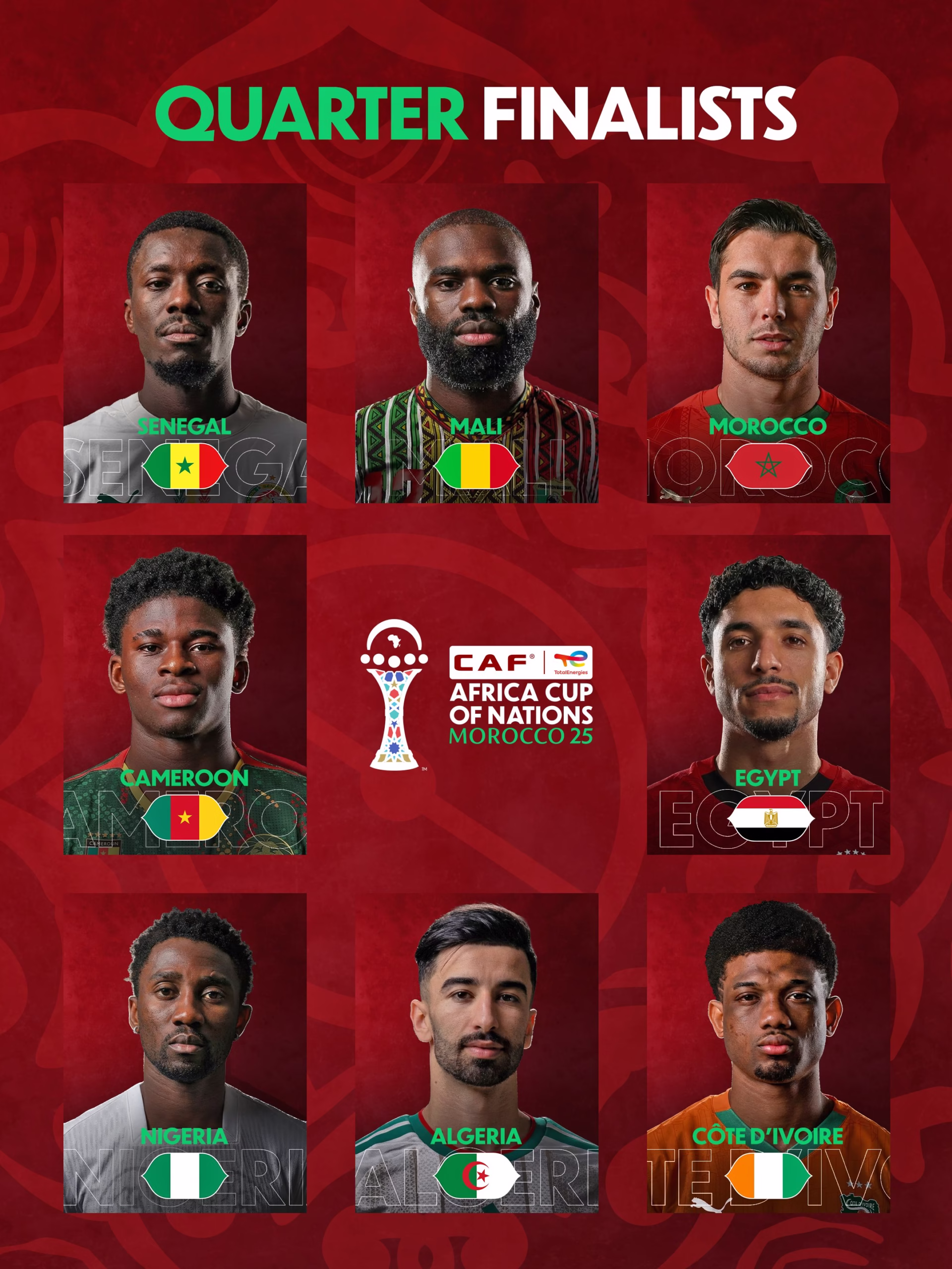 Heavyweights Collide as AFCON 2025 Quarter-Final Clashes Confirmed
