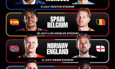 FIFA World Cup 2026 Quarter-finals Confirmed: Fixtures, Teams and Preview