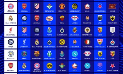 Home and away opponents for Pot 1 teams 🏠✈️
