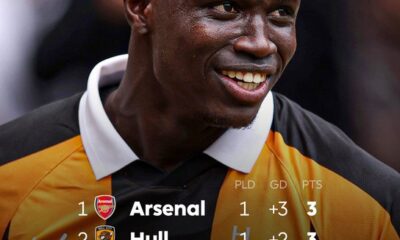 Hull City Send Warning to Manchester City After Stunning 2-0 Win Over Man Utd