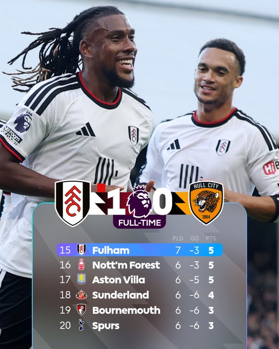 Iwobi Rescues Fulham! Nigerian Star Fires Club to First EPL Win of the Season
